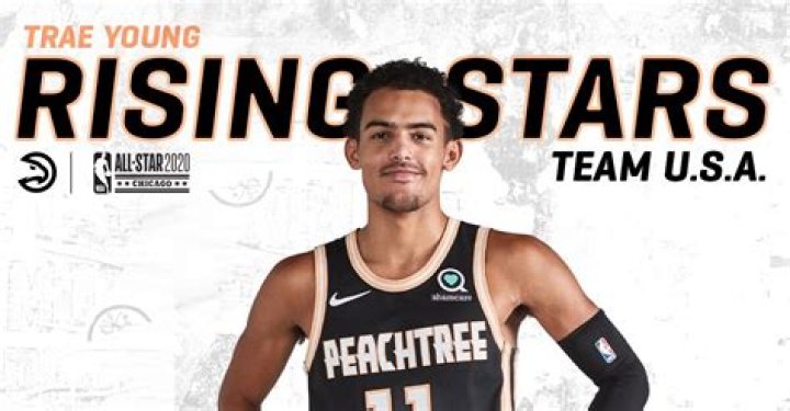 Trae Young: The Rising Star of the NBA
